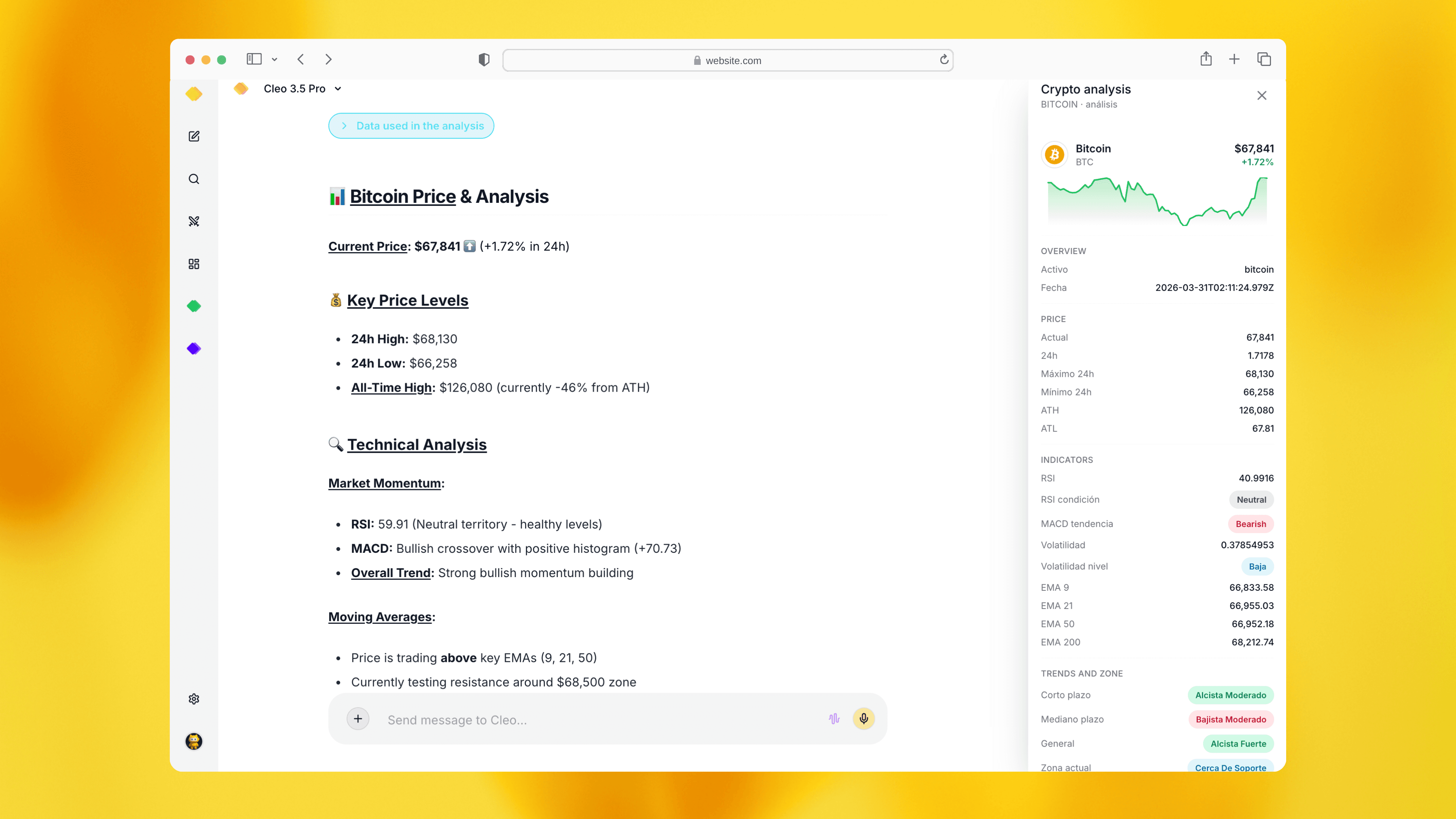 Análisis de un activo con precio, variación e indicadores